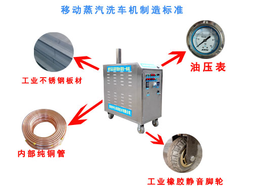 移動(dòng)蒸汽洗車機(jī)組成 移動(dòng)蒸汽洗車機(jī)組成